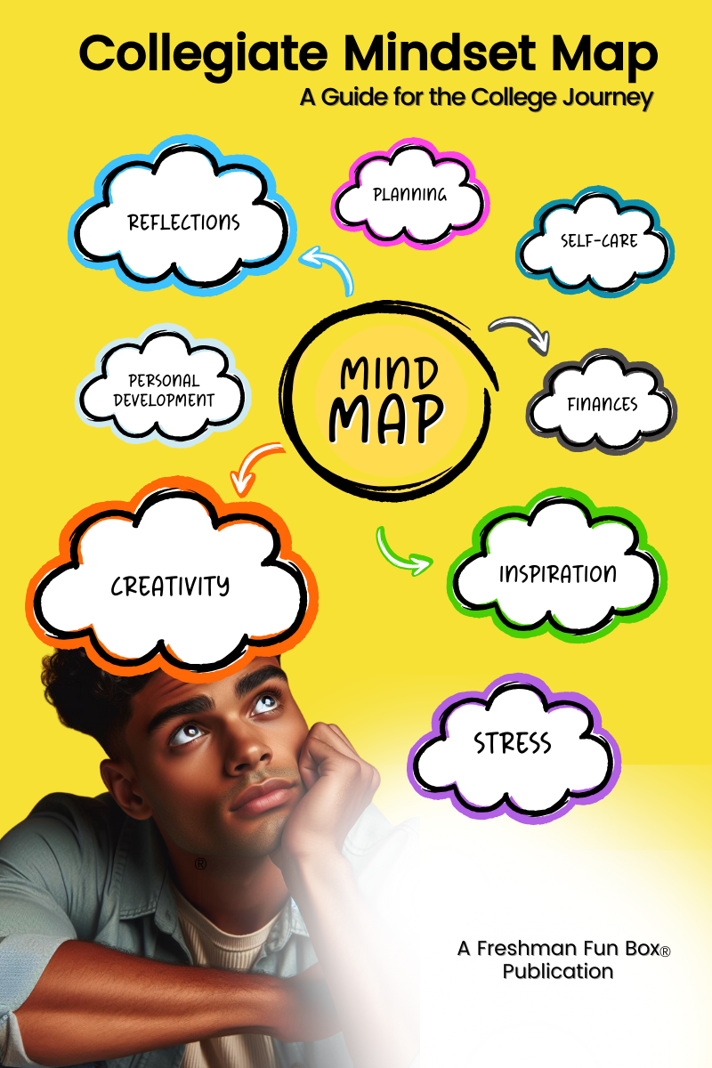 Collegiate Mindset Map: A Guide for the College Journey